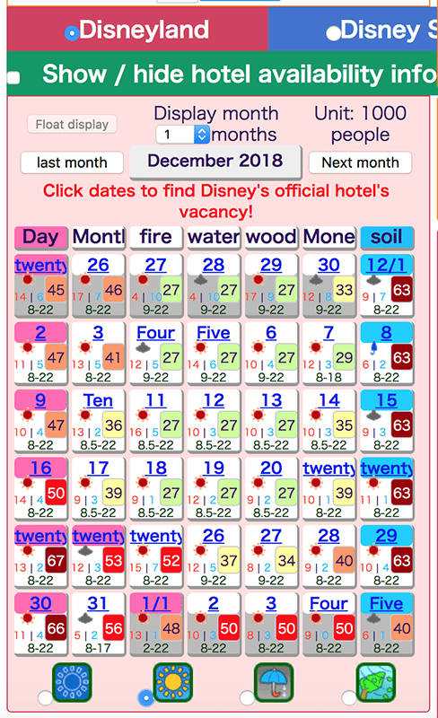 Crowd Calendar Disneyland 2023 Recette 2023