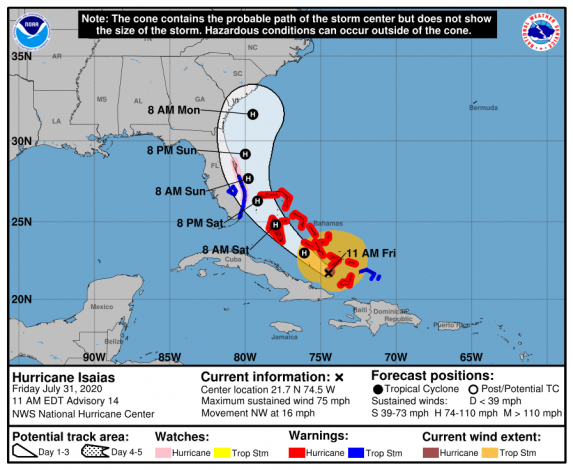 Hurricane Isaias Strengthens & Approaches Florida - Disney Tourist Blog