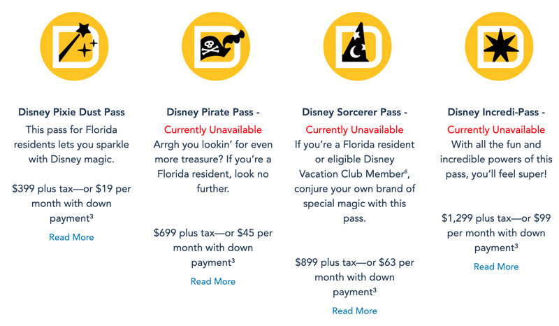 De ce Disney nu vinde pase anuale?