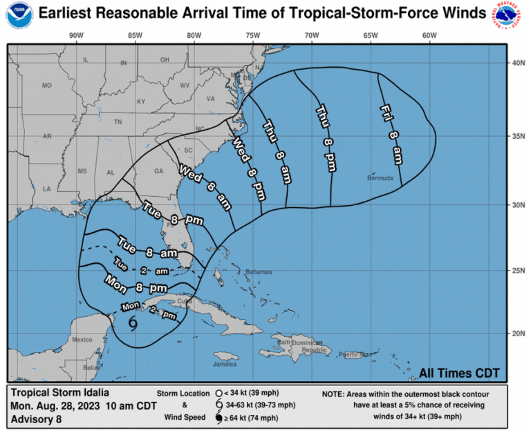 Tropical Storm Idalia Forecast to Make Landfall in Florida as Major ...